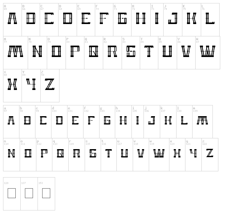 Zeppelin font map