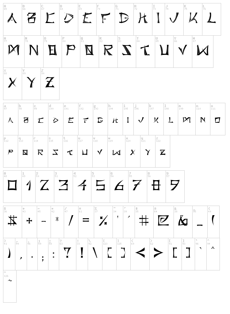Bushido Type font map