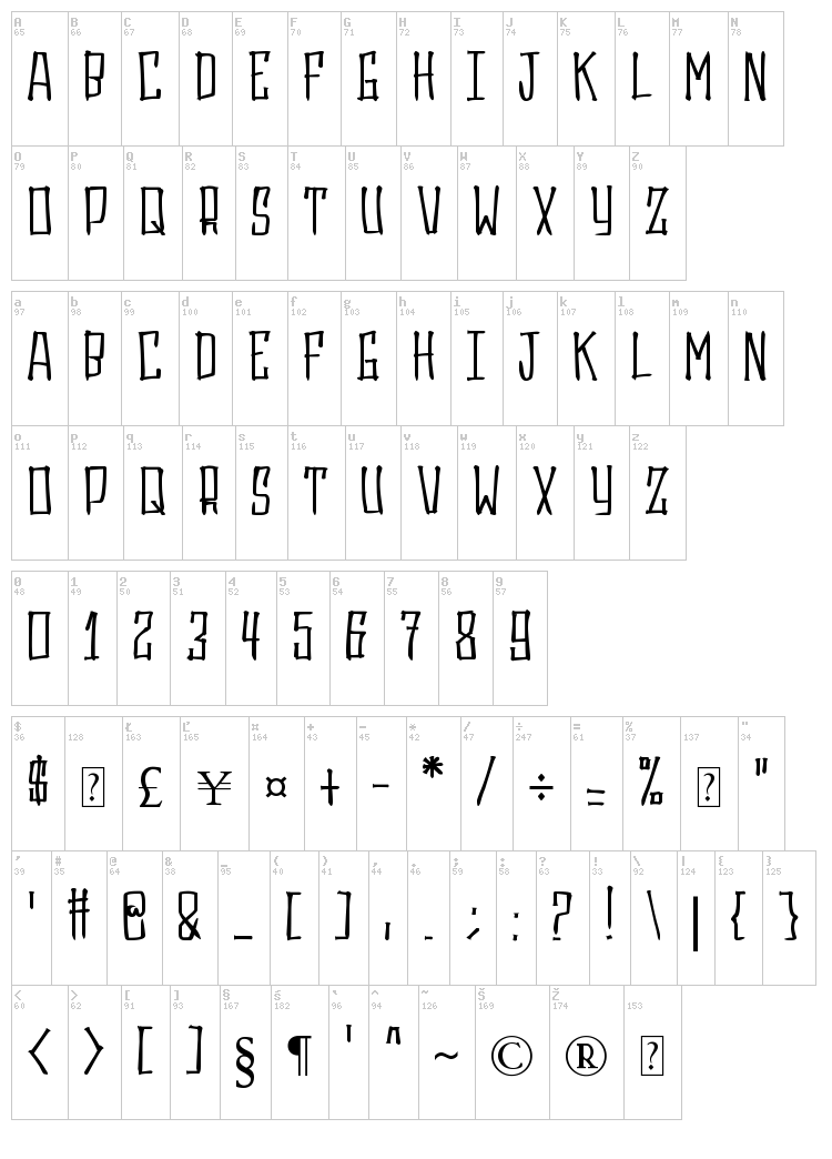 Gasrux font map
