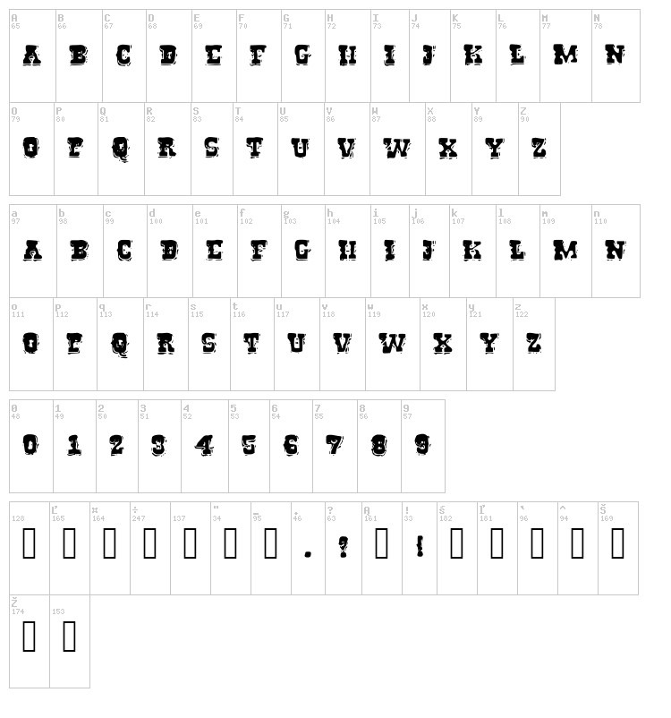 Mejiko font map