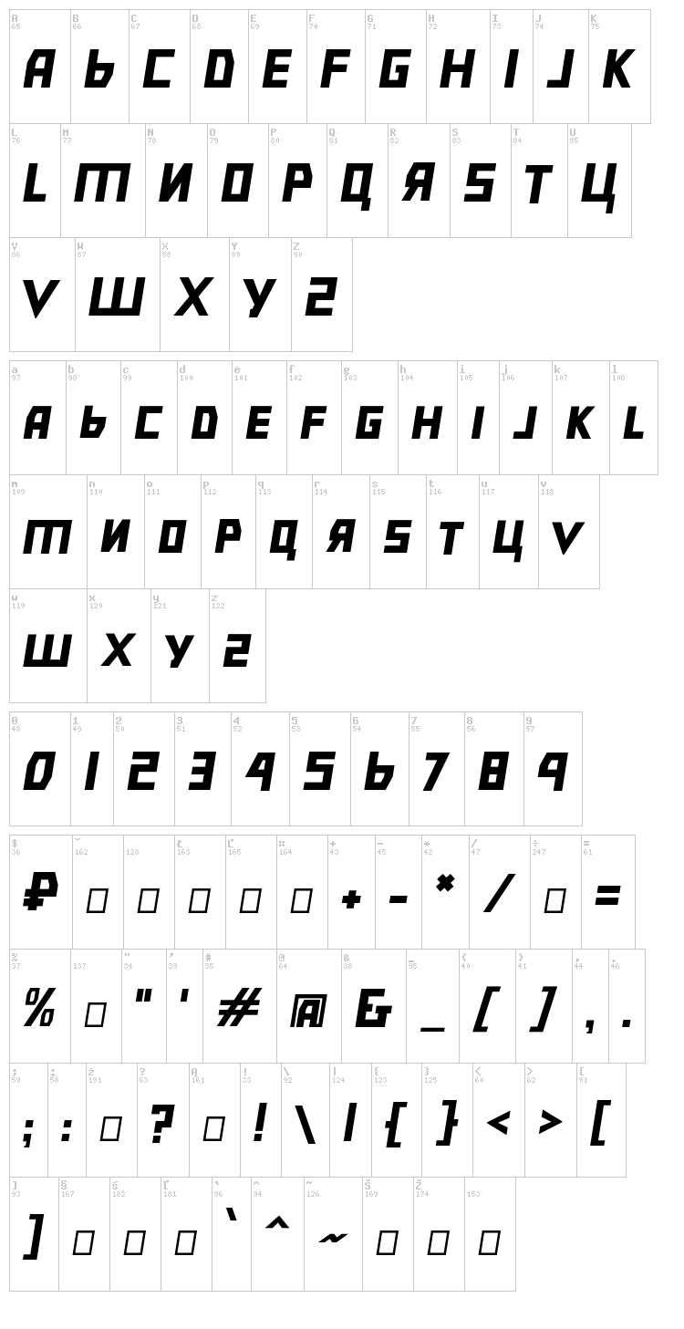 Bolshevik font map