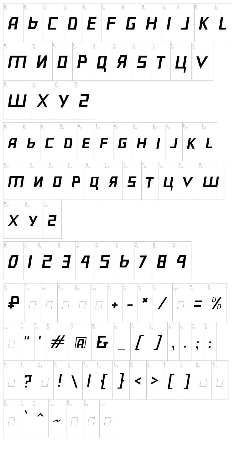 Bolshevik font map