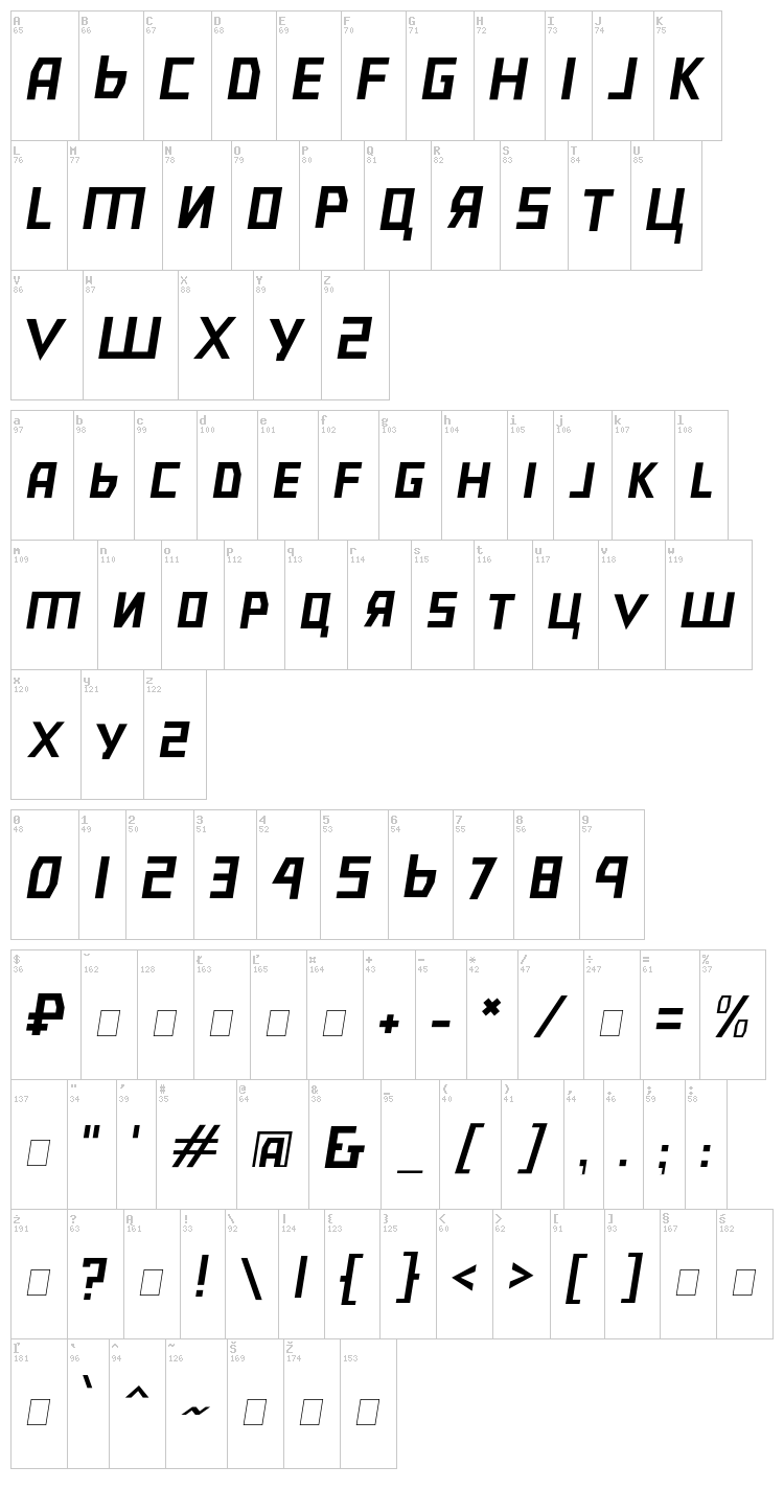 Bolshevik font map