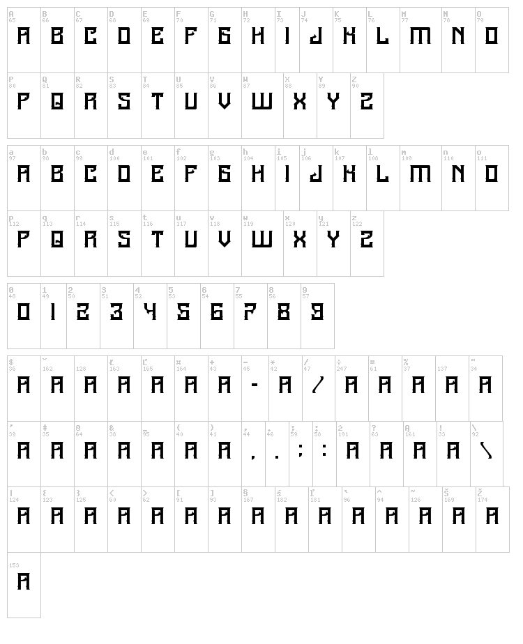 A25-Kamadjaja font map