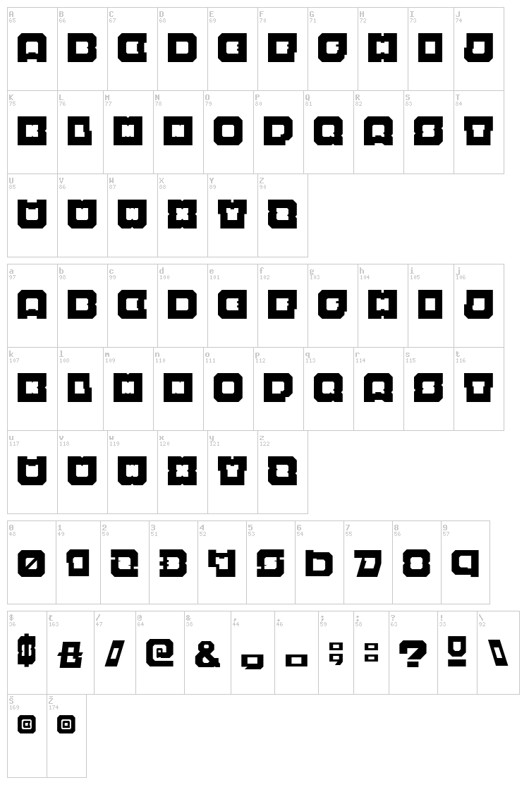 Cell Bloch font map