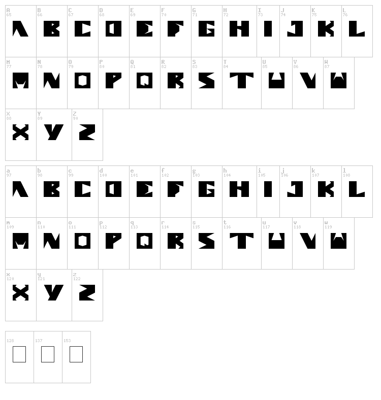 Enormous font map