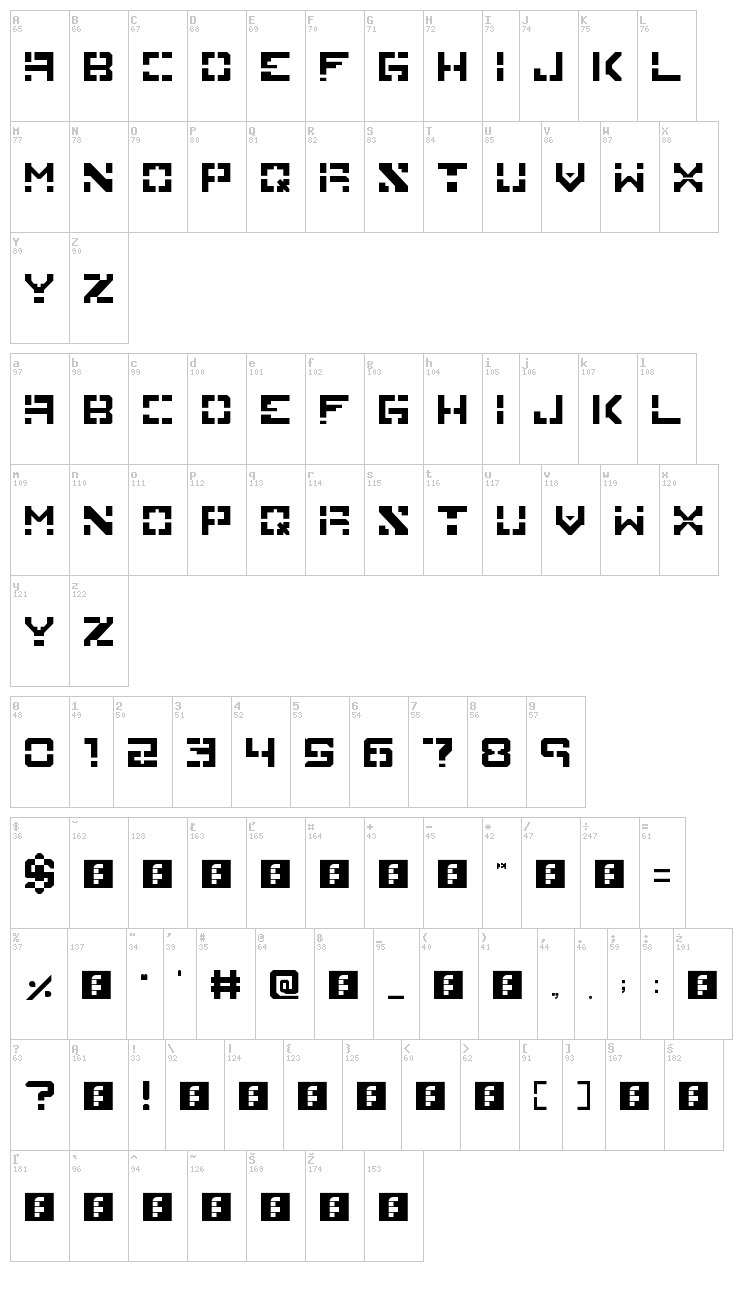Inversion font map
