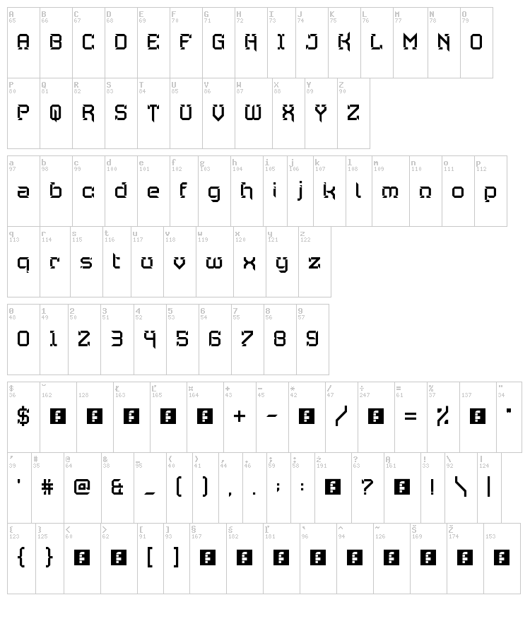 Jawbreaker font map