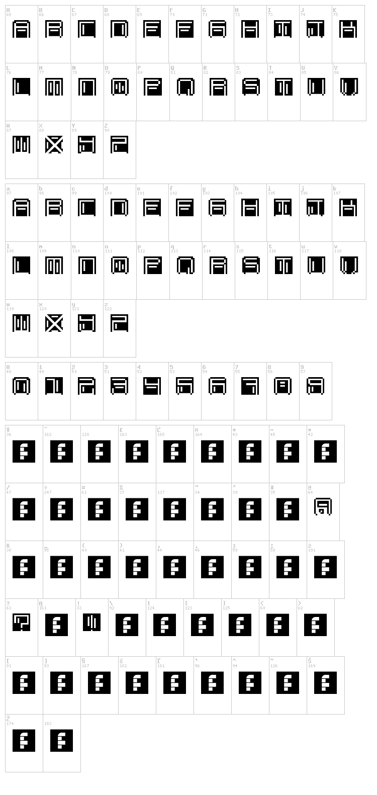 Ohmu font map