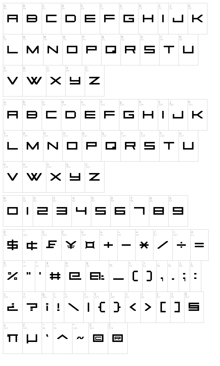 Square Sans Serif 7 font map