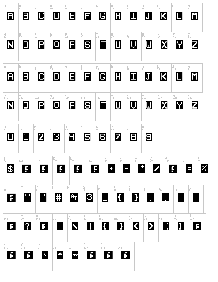 Stencilie font map