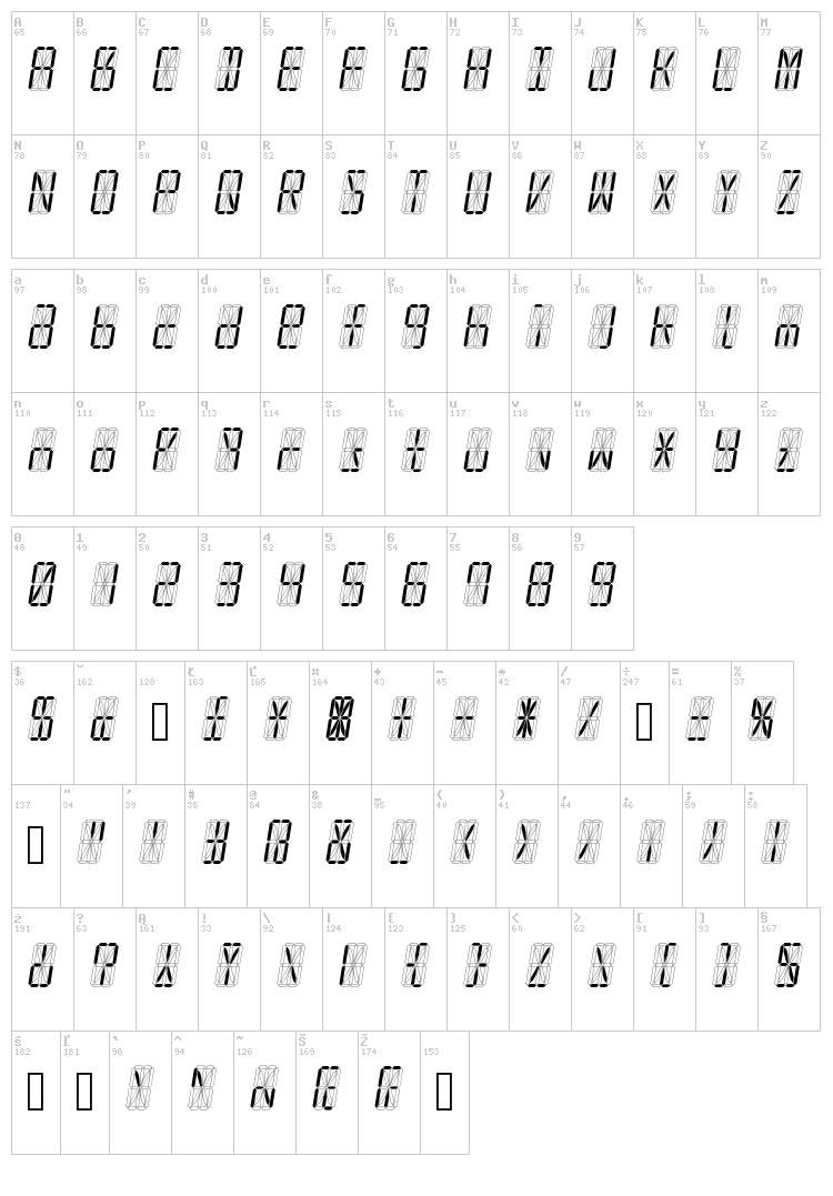 Led16sgmnt font map