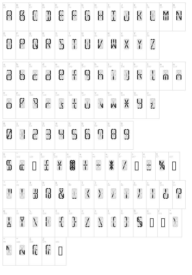 Led16sgmnt font map