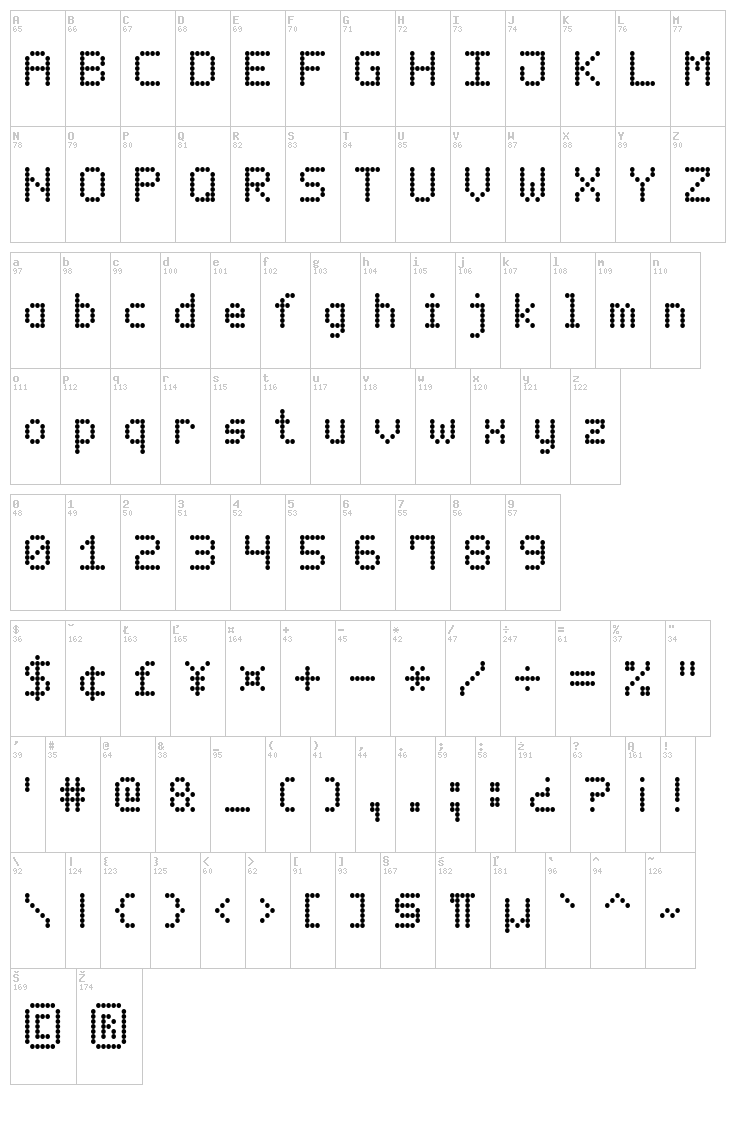 LED Counter 7 font map