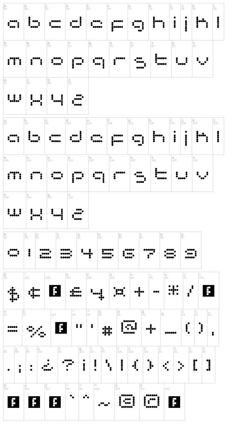 Matrixtron font map