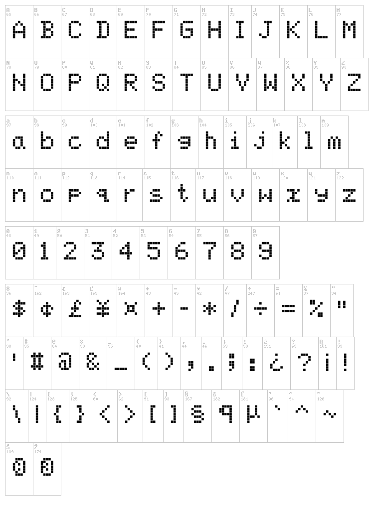 Screen Matrix font map