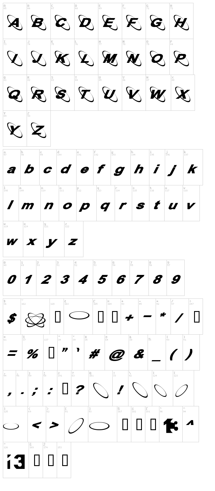 13 Misa font map