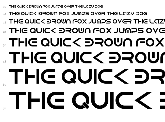Android font waterfall