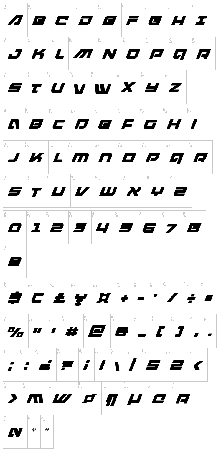 Armed Lightning font map