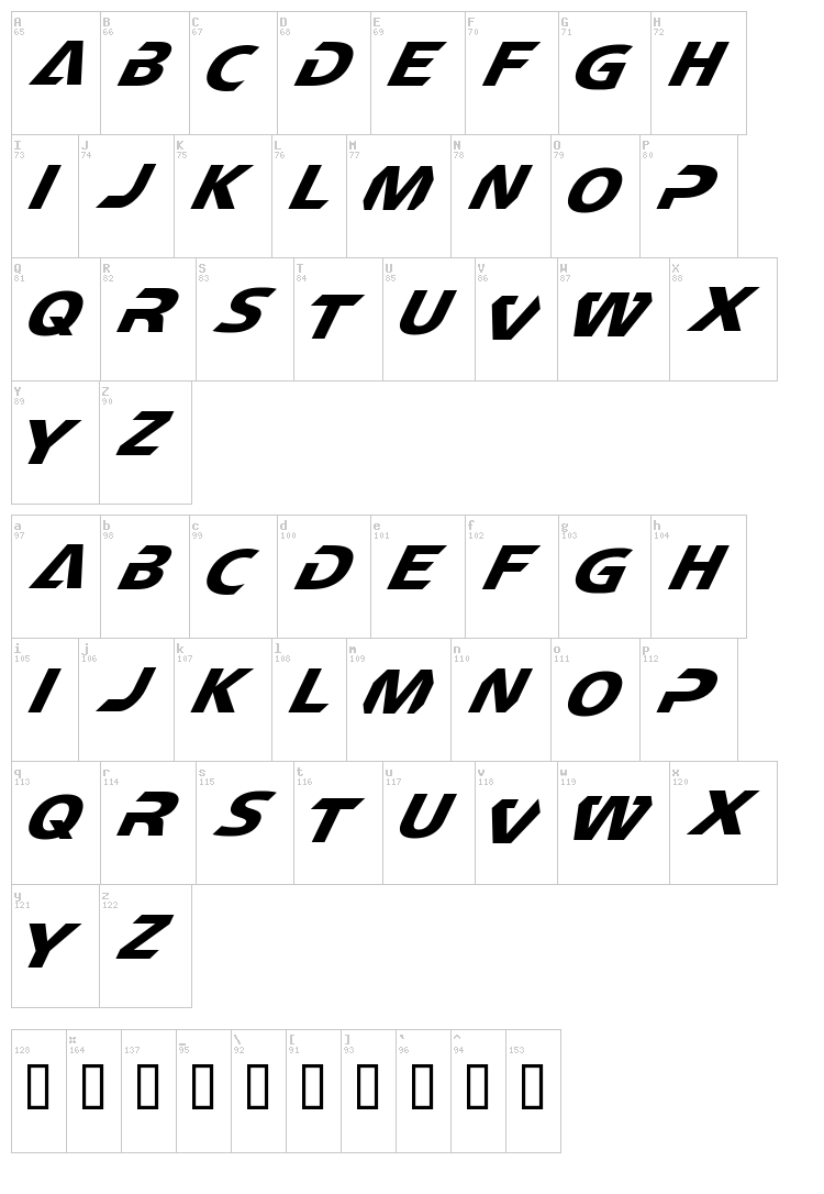CF TechnoMania font map