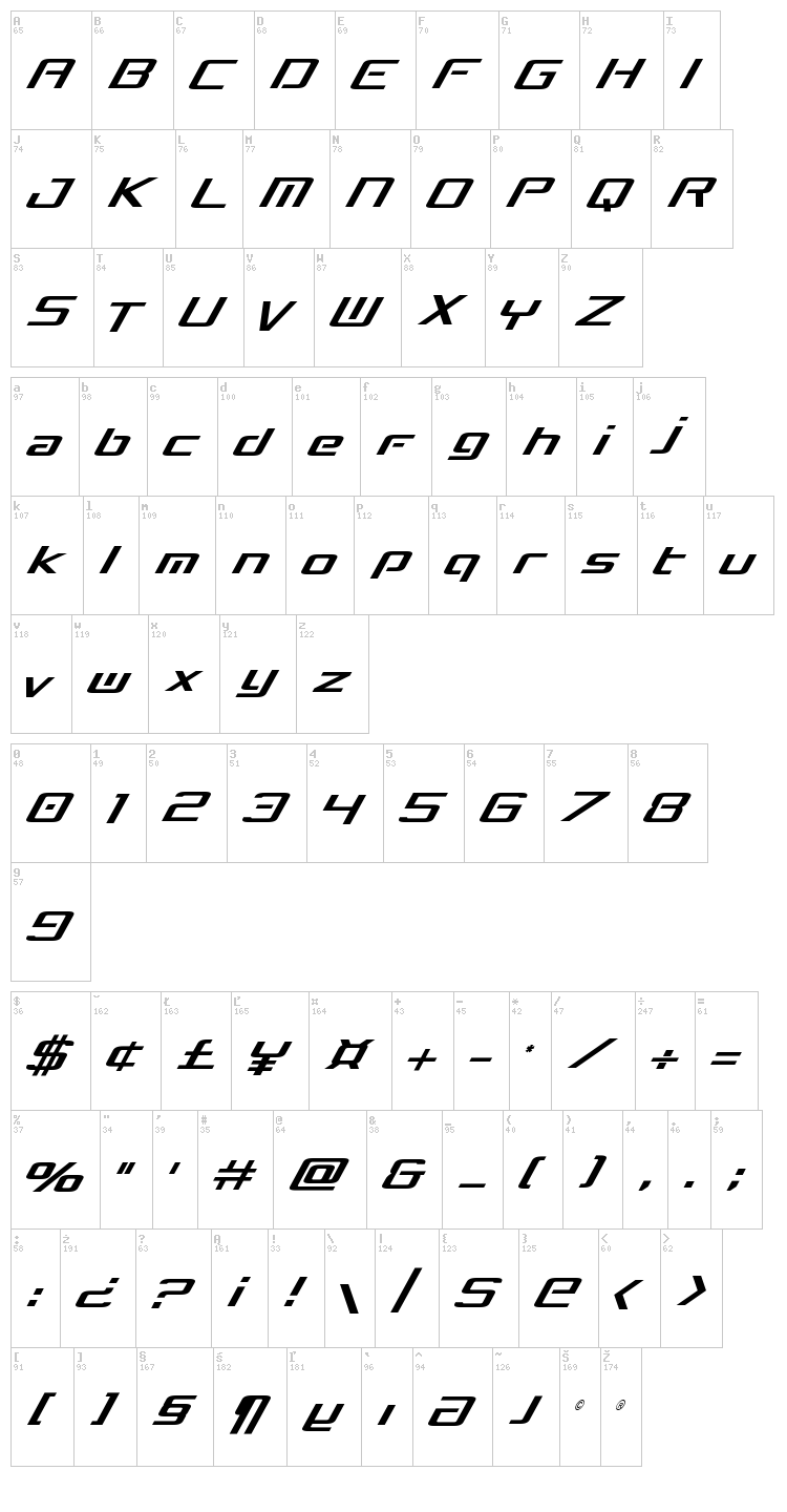 Concielian Break font map