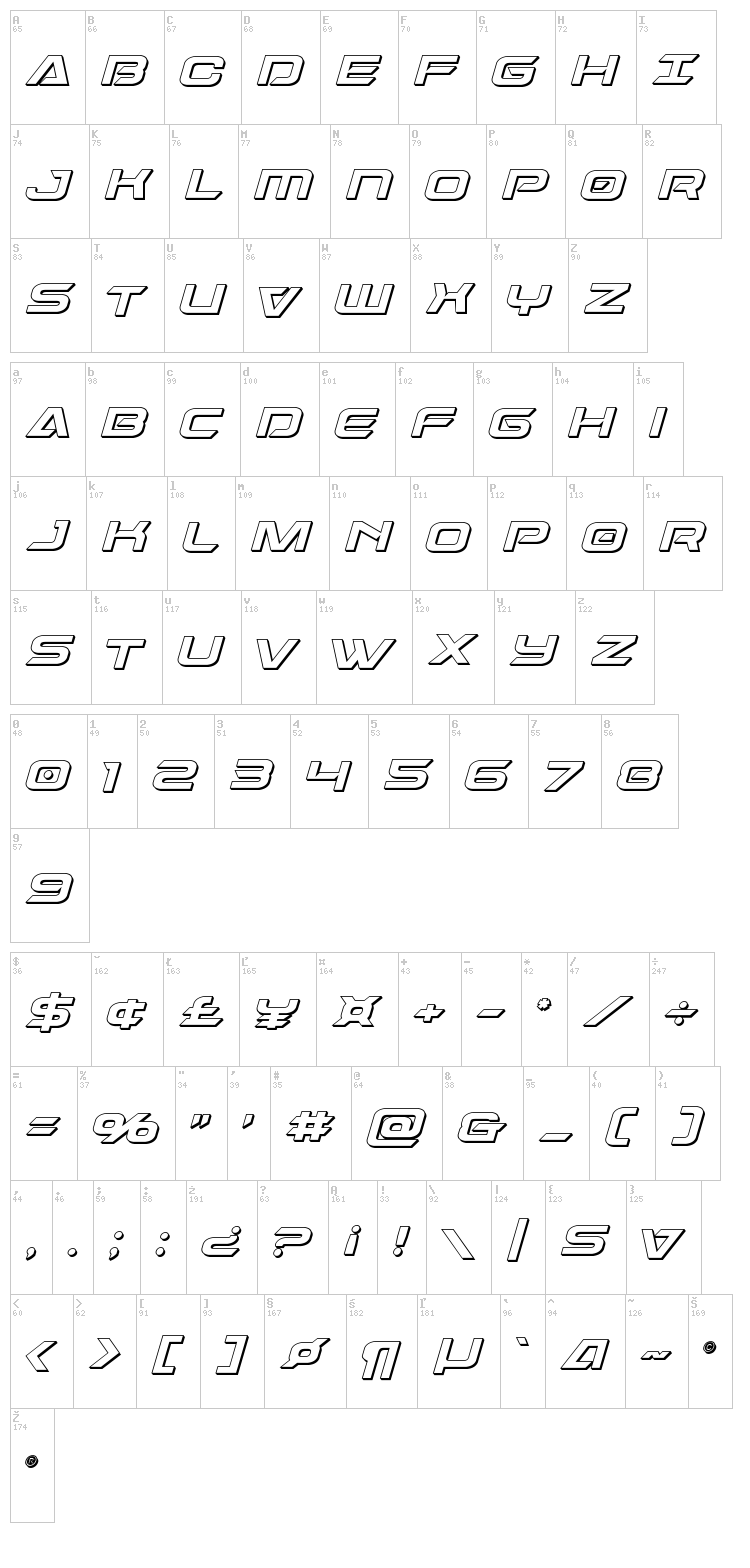 Dameron font map