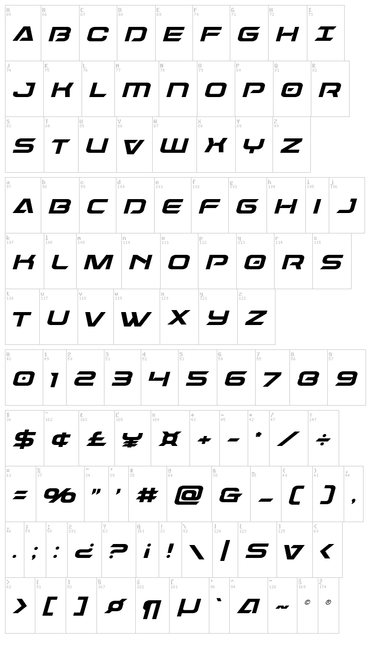 Dameron font map