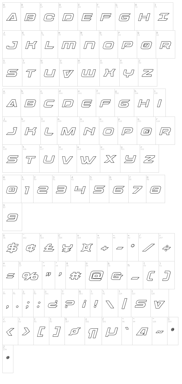 Dameron font map