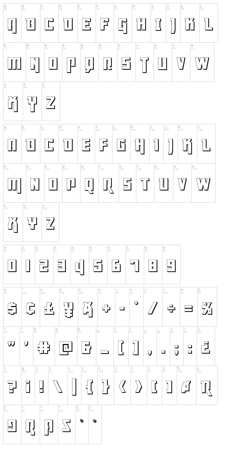 Danger Flight font map