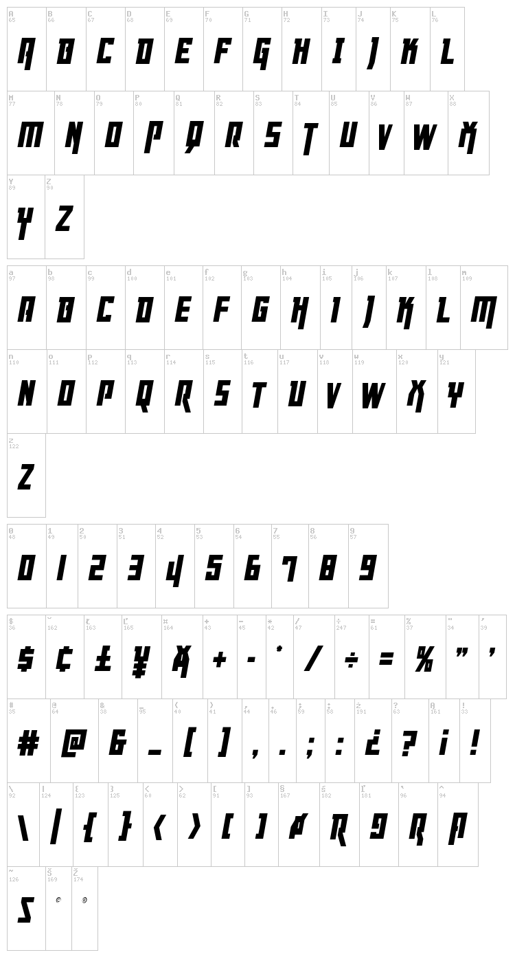 Danger Flight font map