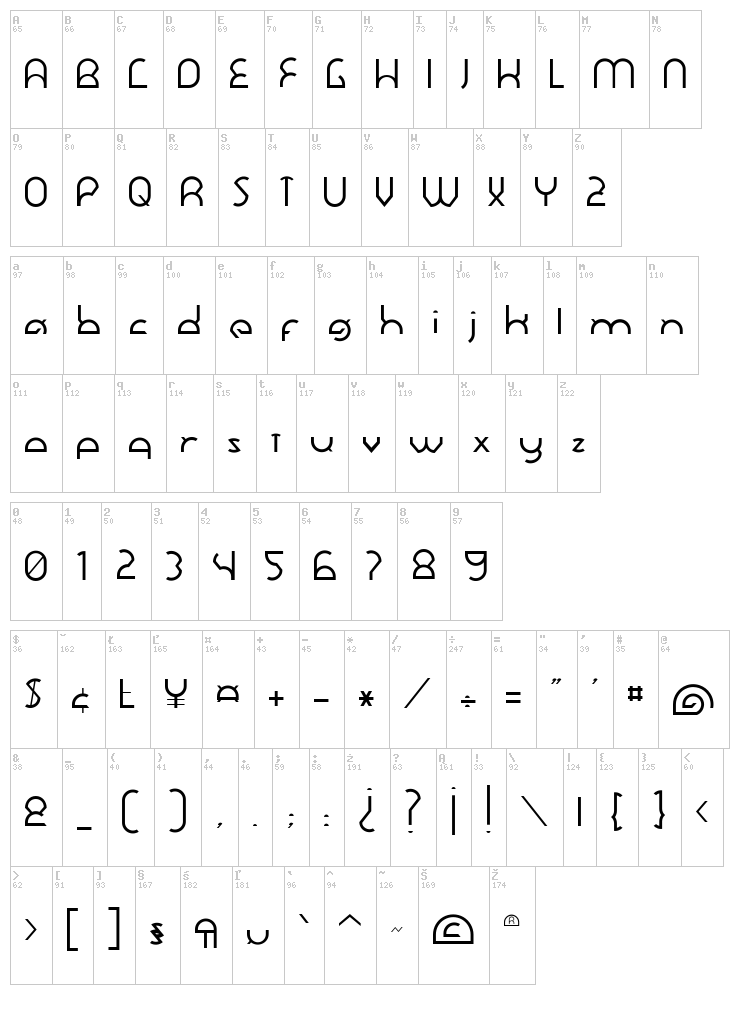 Dawner font map