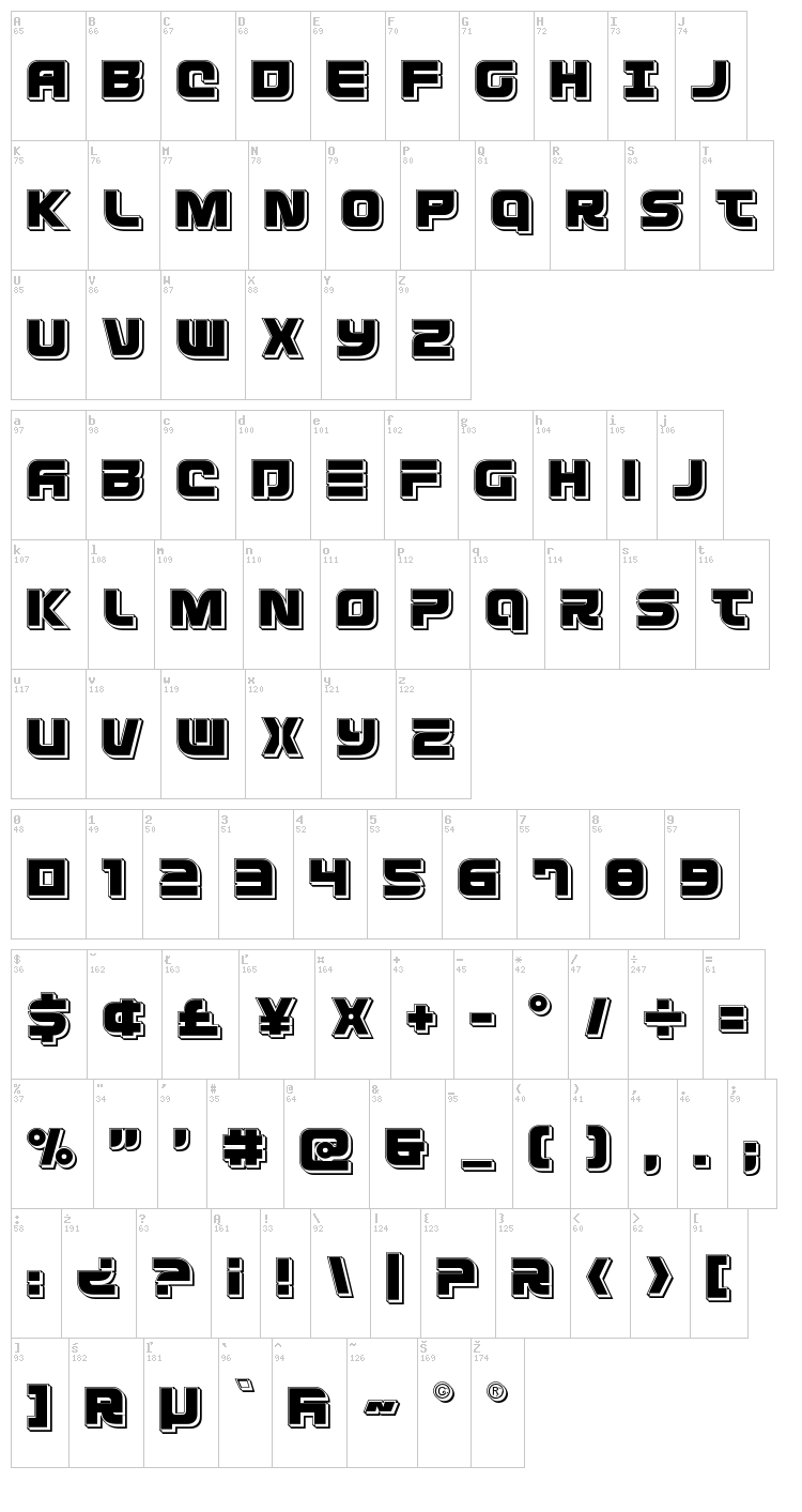 Defcon Zero font map