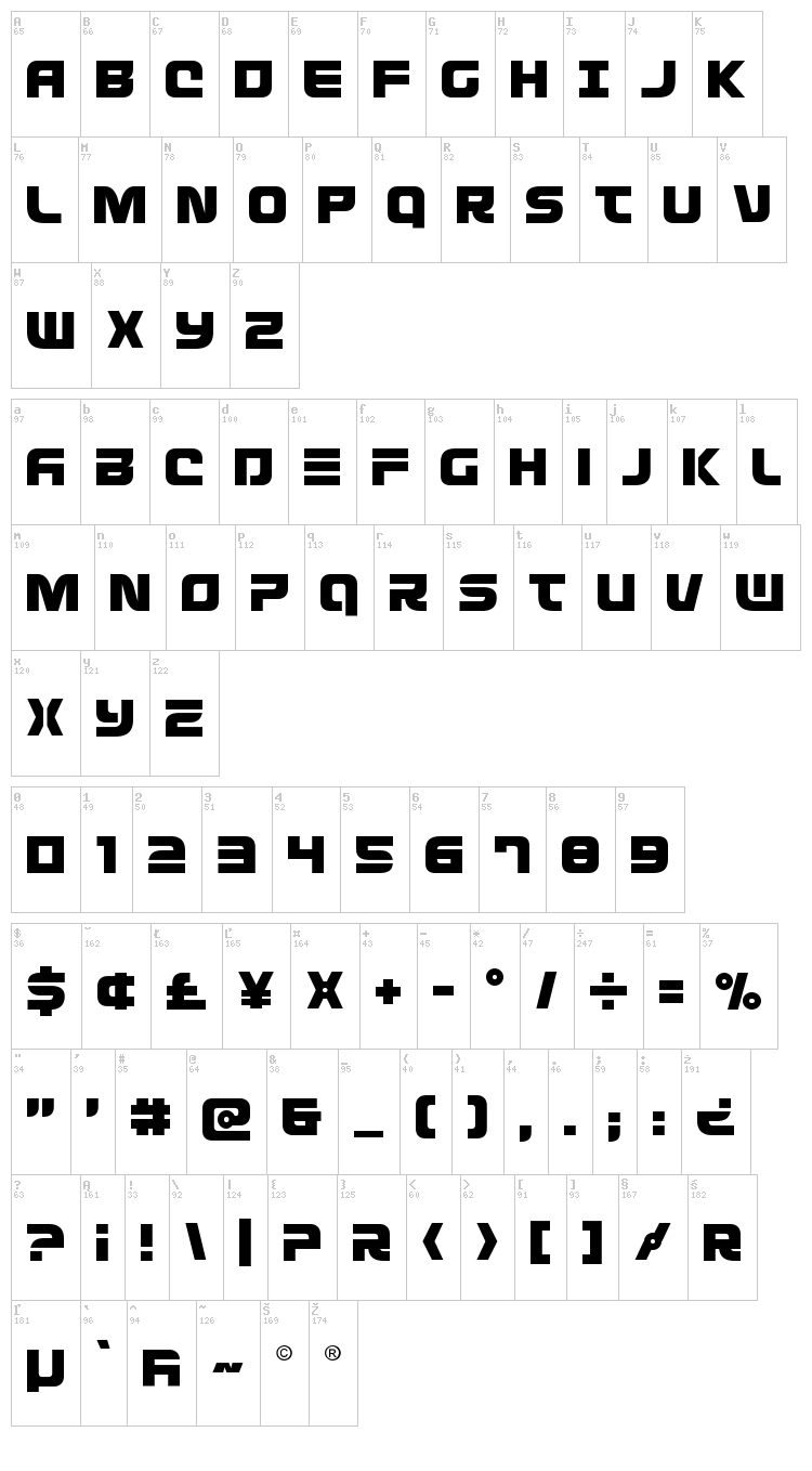 Defcon Zero font map