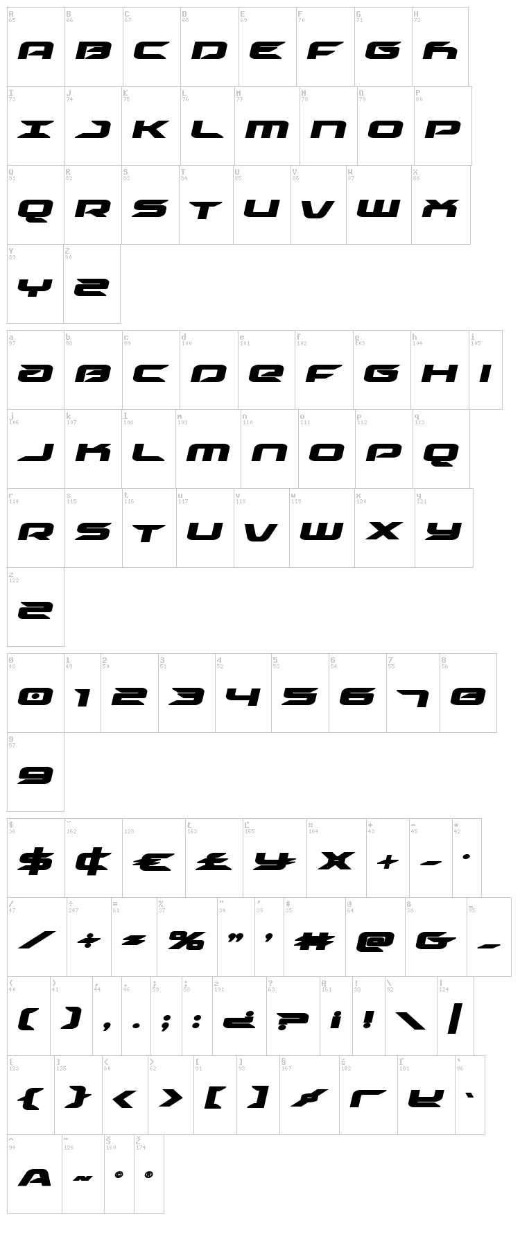 Drive font map