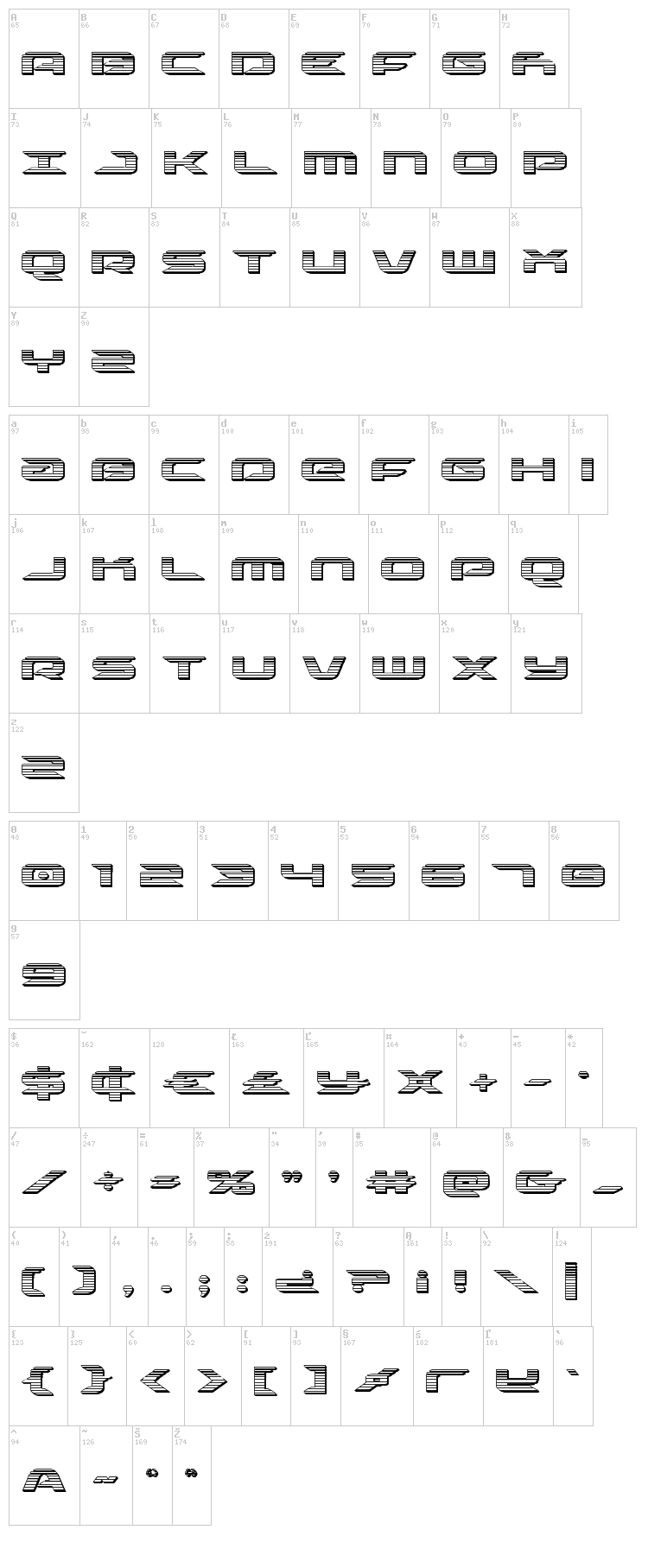 Drive font map