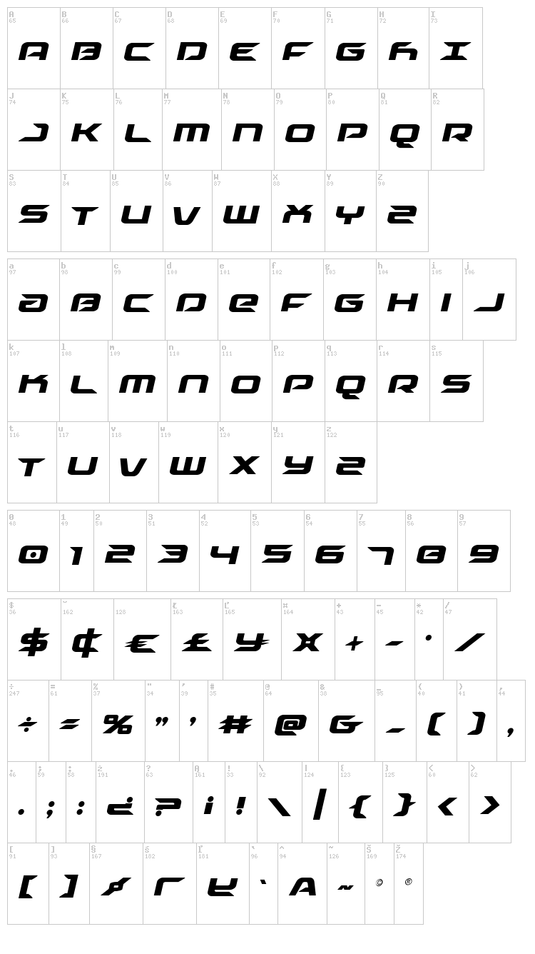 Drive font map