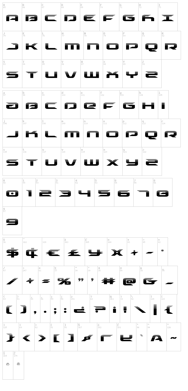 Drive font map