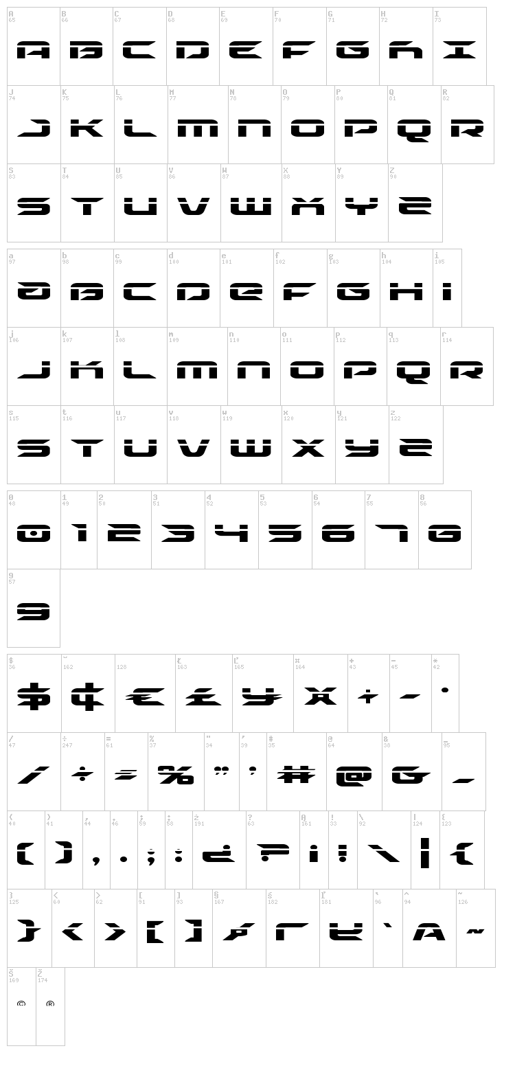 Drive font map