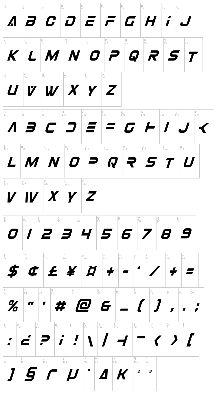 Eurofighter font map