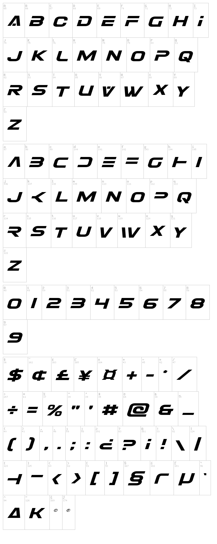 Eurofighter font map