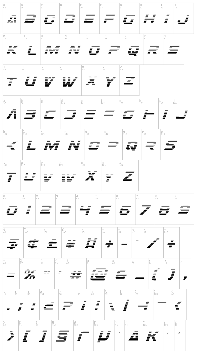 Eurofighter font map