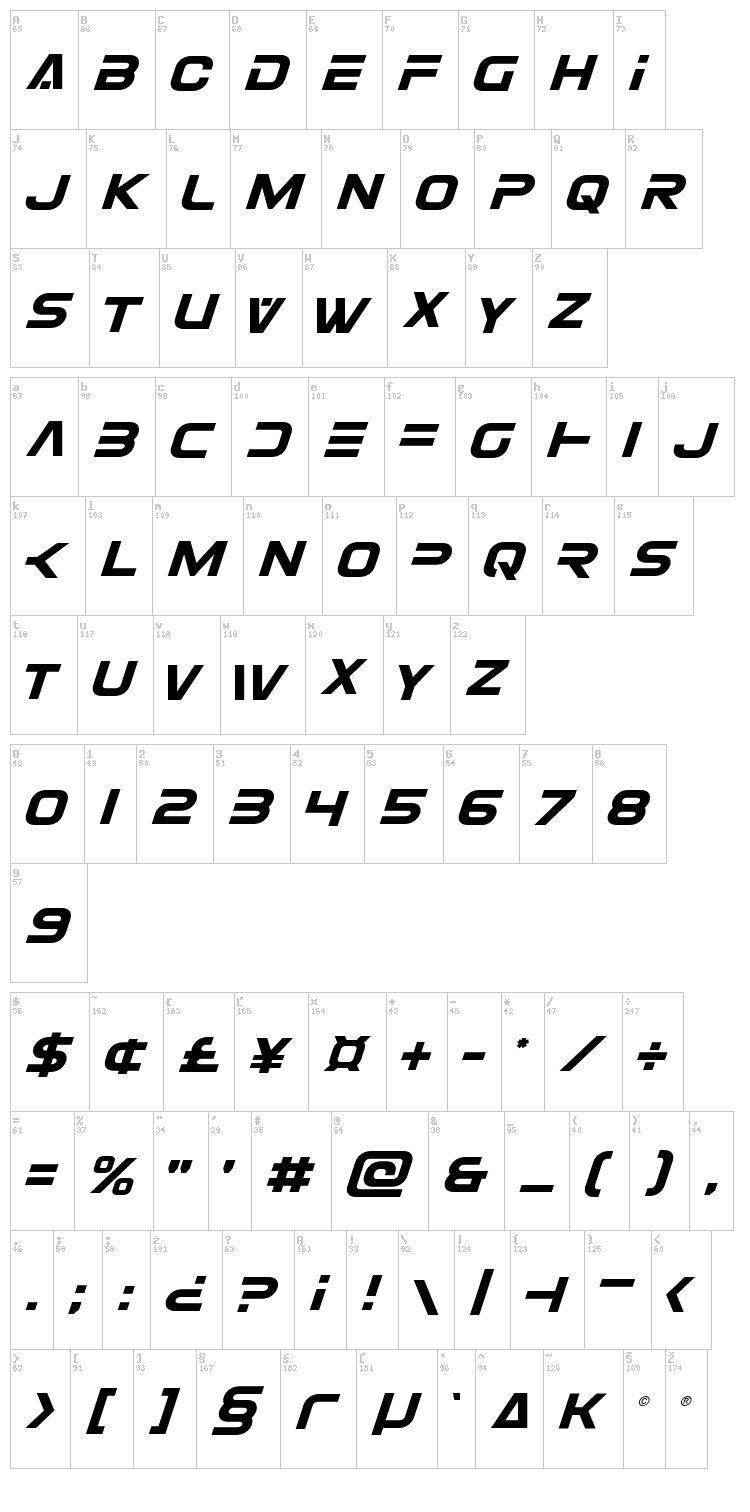 Eurofighter font map