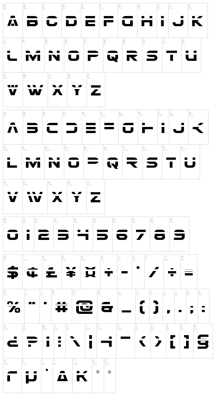 Eurofighter font map