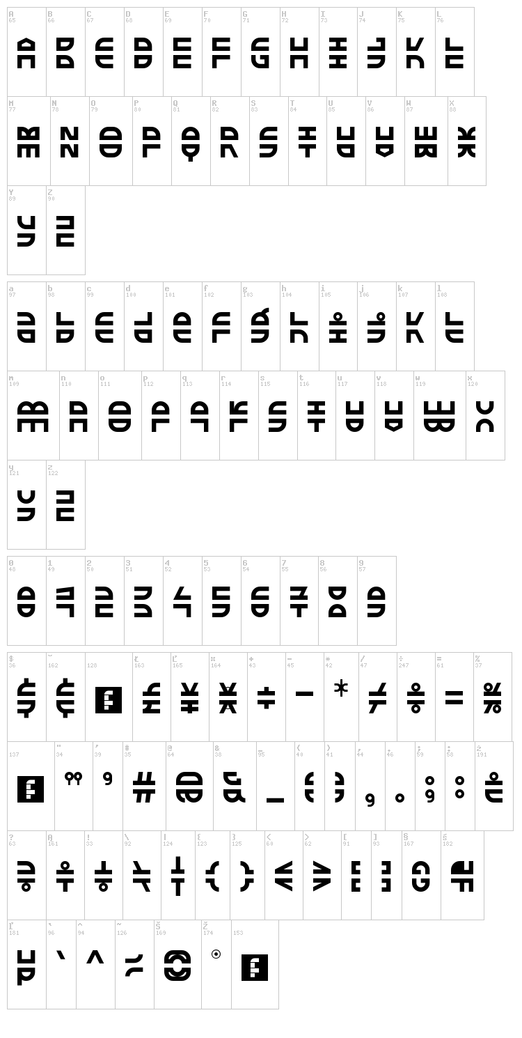 Extra Fontestrial font map