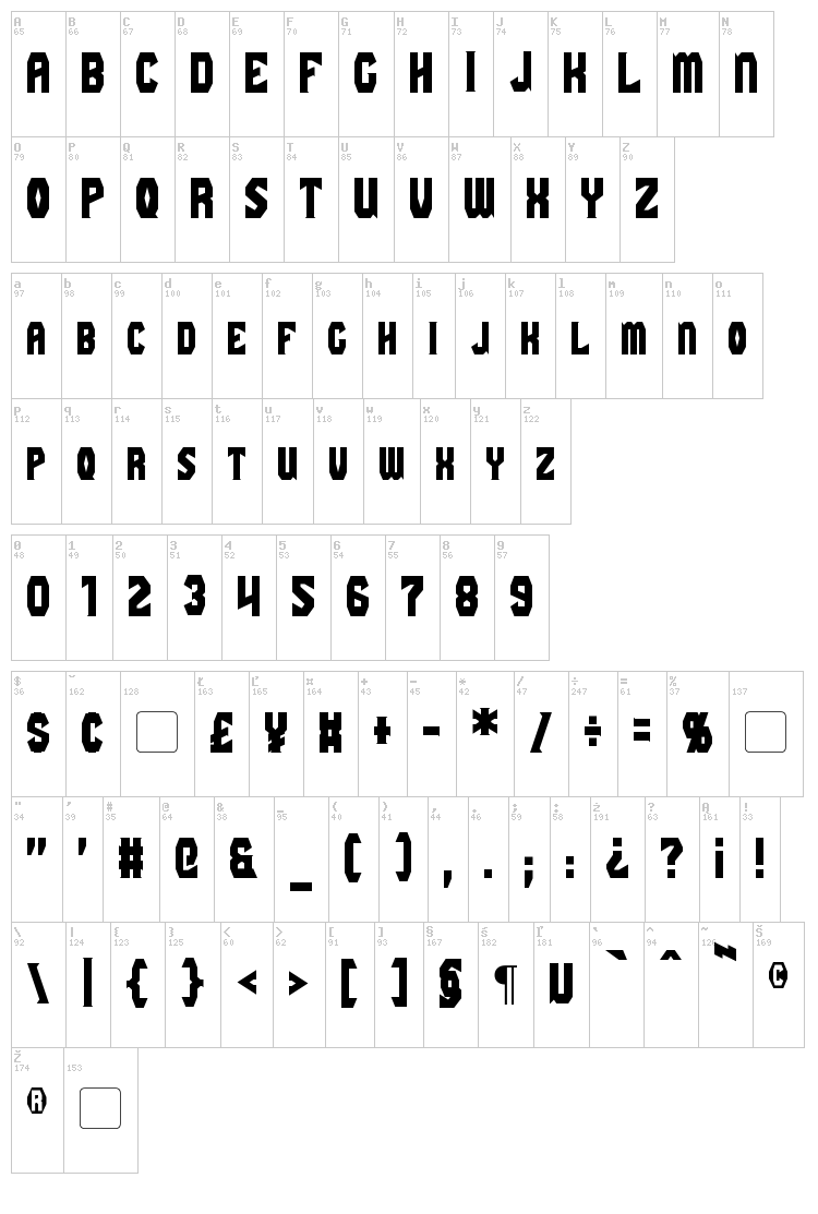 Gaiking font map