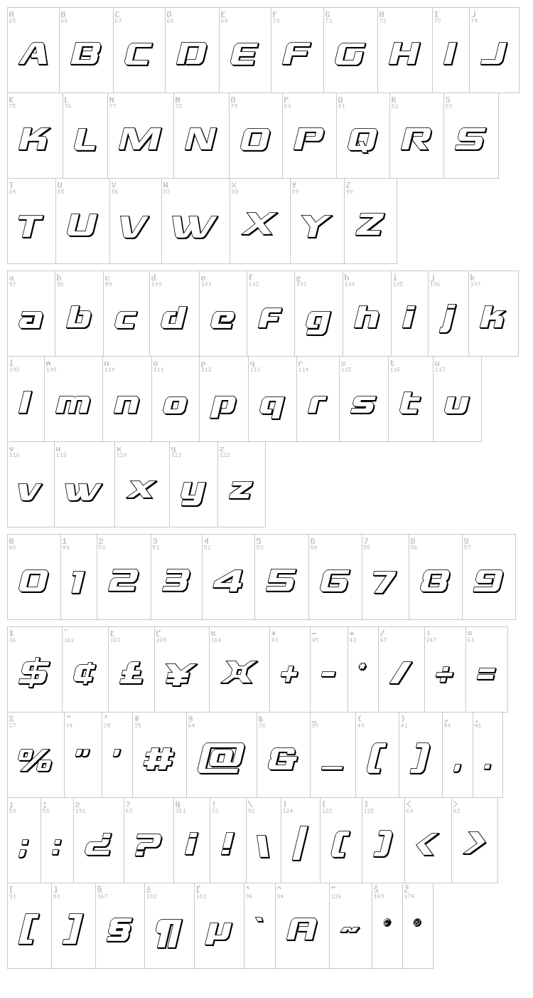 Grand National font map