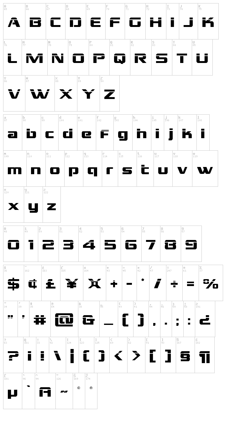 Grand National font map