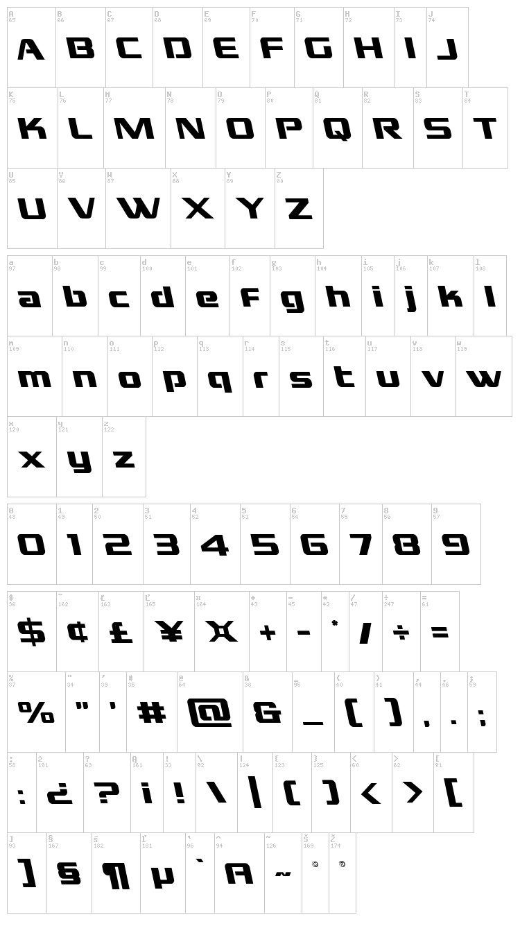 Grand National font map