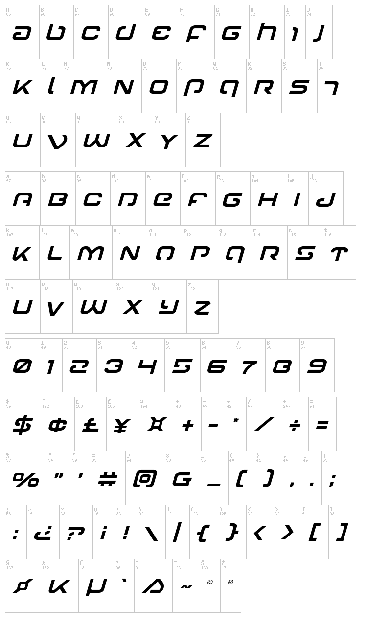 Gunrunner font map