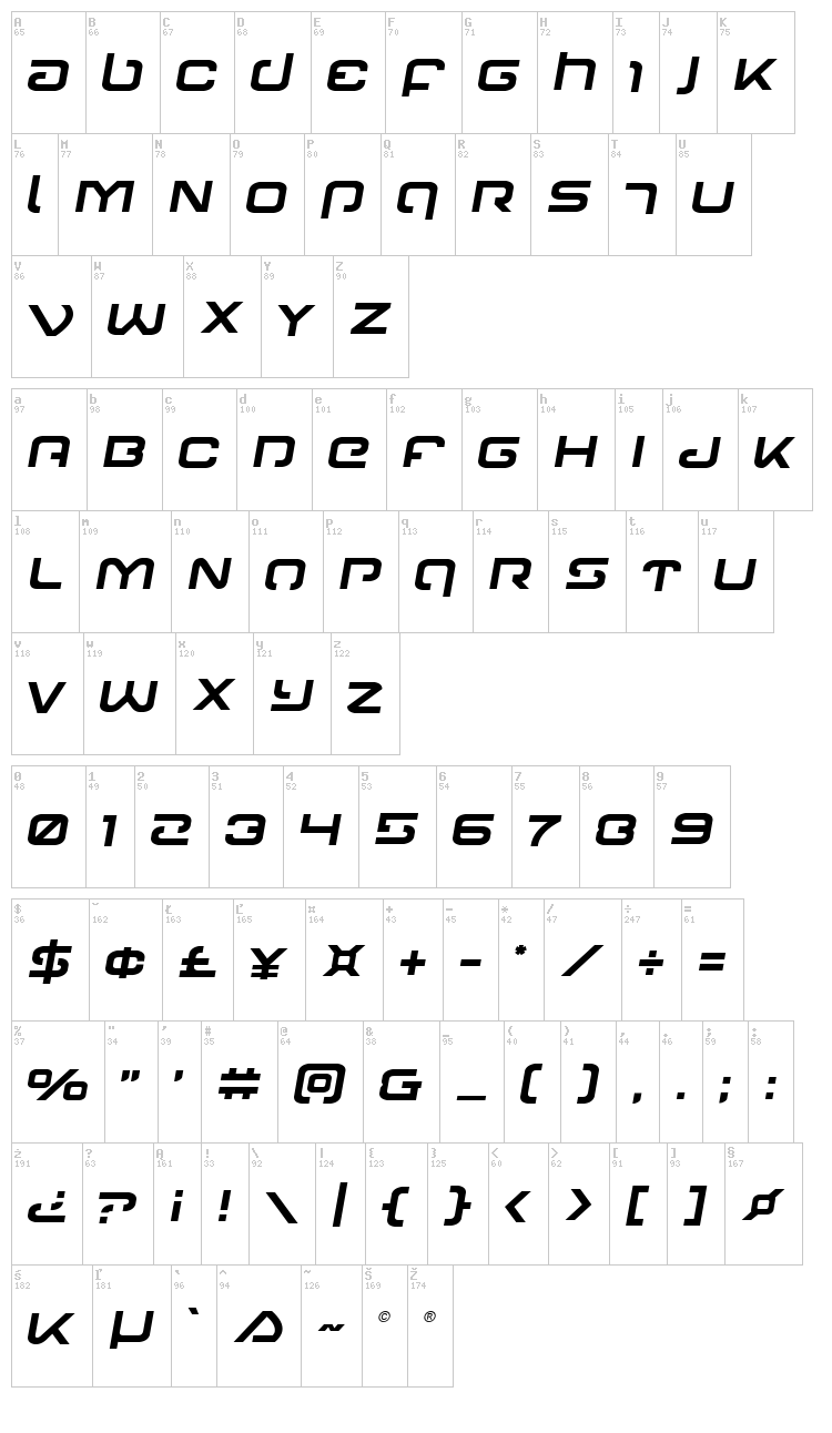 Gunrunner font map